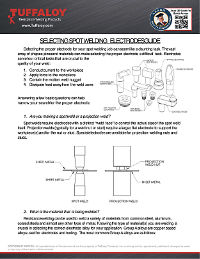 Selecting Spot Welding Electrodes Article