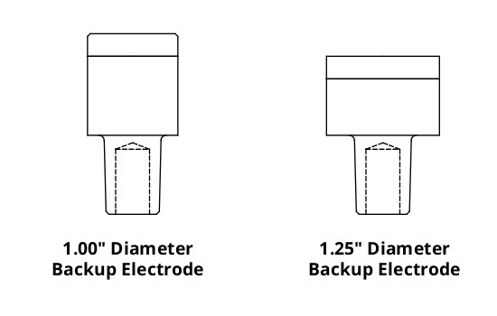 Tuffaloy Backup Electrodes for Uppers Header