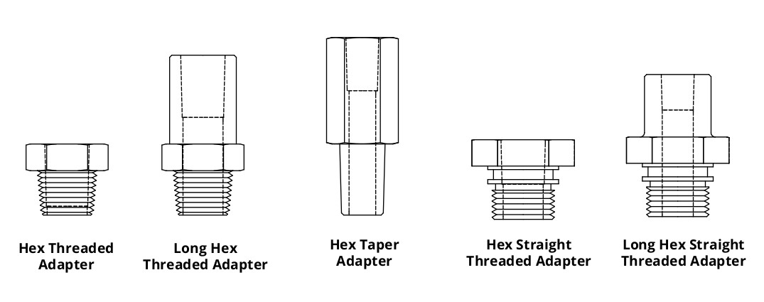 Tuffaloy Electrode Adapters Header