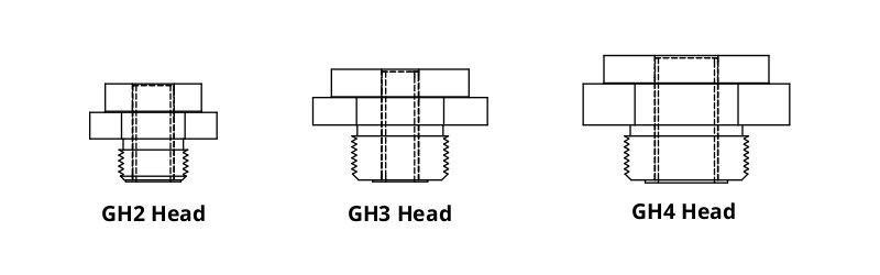 Tuffaloy GH Heads Header