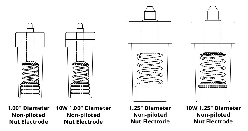 Tuffaloy Heavy Duty Non Plioted Nut Electrodes Header