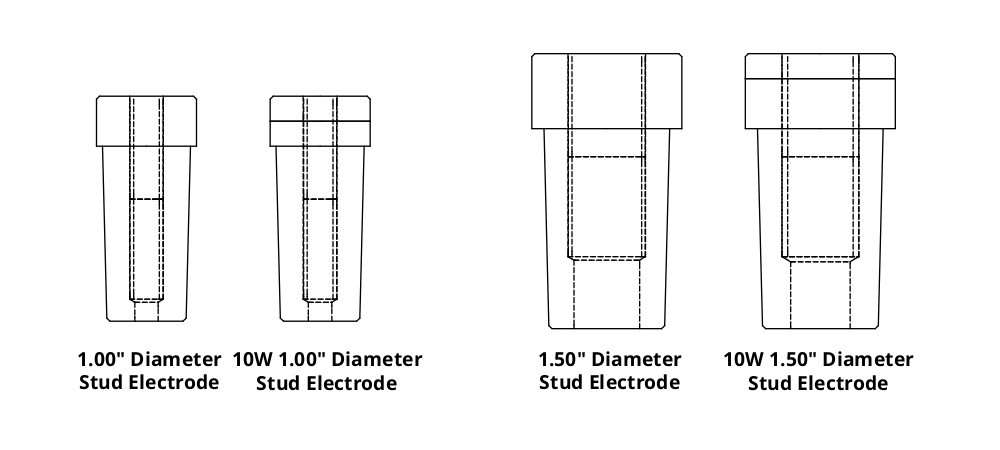 Tuffaloy Heavy Duty Stud Electrodes Header