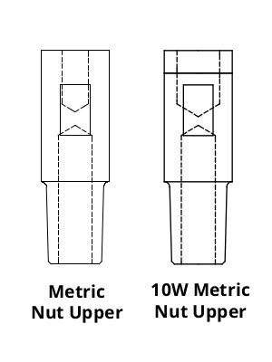 Tuffaloy Metric Electrodes for Uppers Header