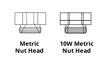 Tuffaloy Metric Weld Heads Header