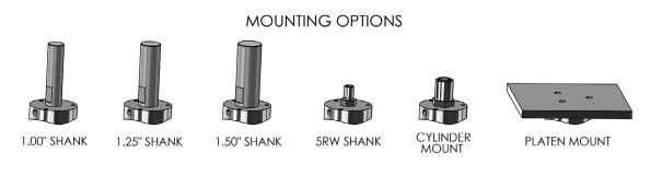 Tuffaloy Multi Weld Mounting Options