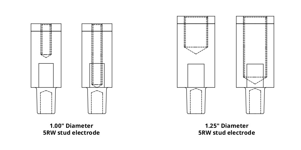 Tuffaloy RWMA Stud Electrodes Header