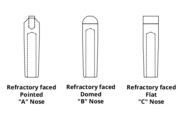 Tuffaloy Refactory Tips Header