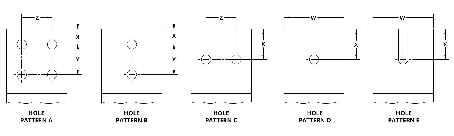 Tuffaloy Shunt End Types