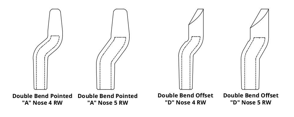 Tuffaloy Standard Double Bends Header