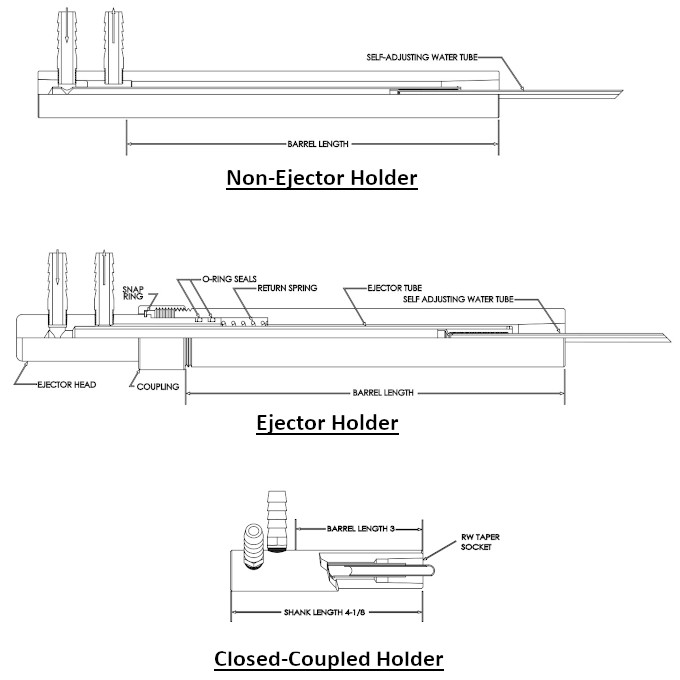 Radnor Electrode Holder Tip Insulator Set for Models PA-532 and PA-316 