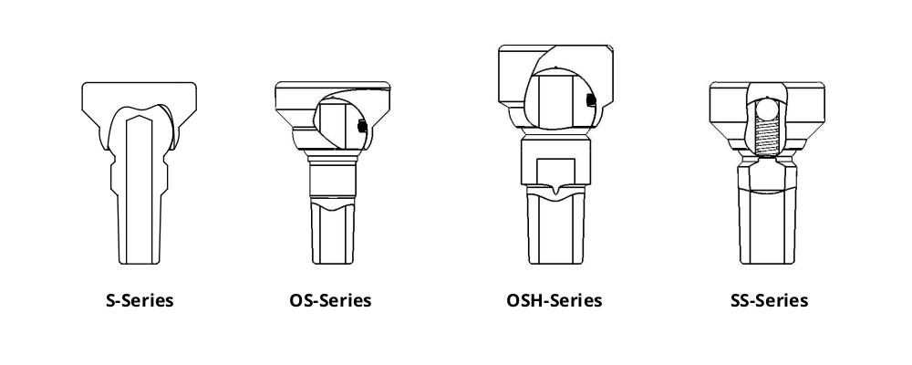 Tuffaloy Swivel Tips Header