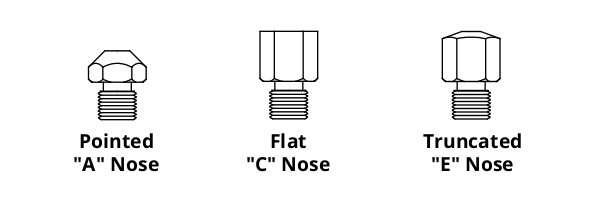 Tuffaloy Threaded Tips Header